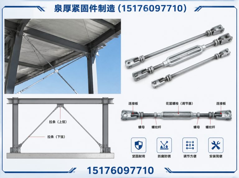 邯山区预埋件展示图